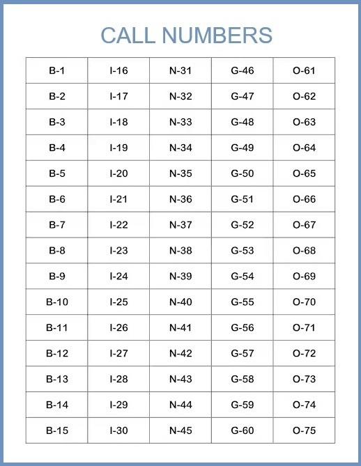 printable bingo calling numbers printable bingo calling numbers. free printable bingo cards. free printable bingo cards with numbers 1 75.